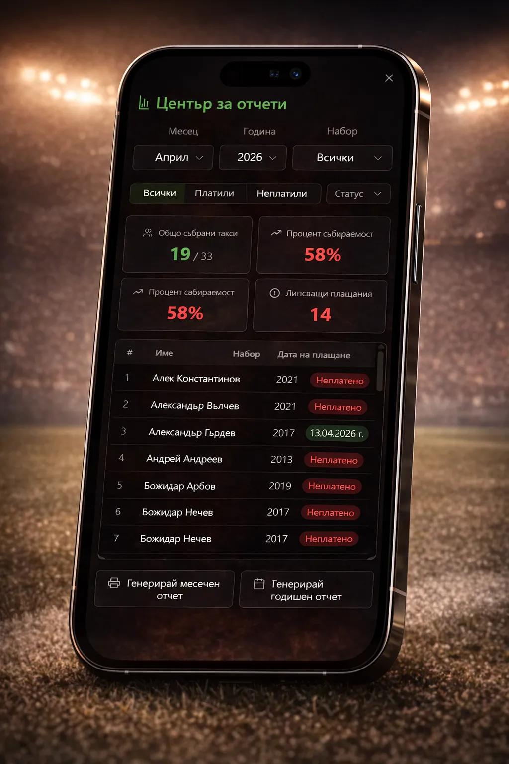 MyTeam Interface — Reports & Analytics